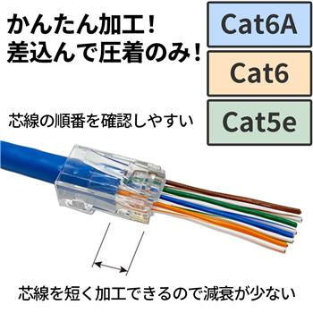 RJ45かんたんコネクタ