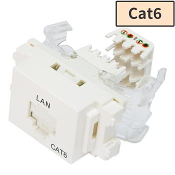ツールレス Cat6 モジュラージャック