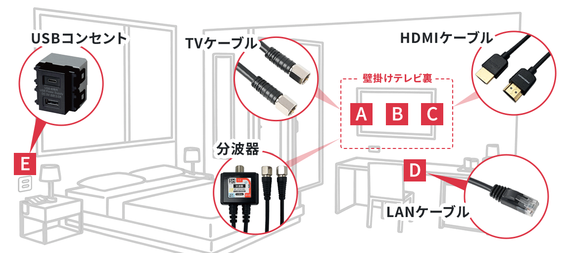 ホテル客室の工事