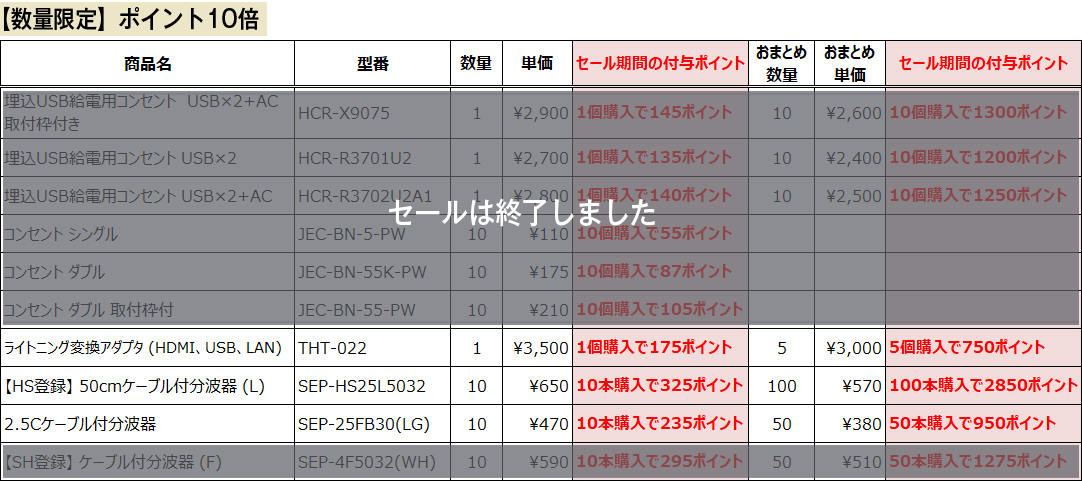 sae様専用☆商品画像、価格、数量、発送日ご確認の上ご購入下さい